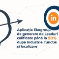 Cum să Generezi Lead-uri Calificate pe LinkedIn în 2025: Soluția Ekogroup.ro Explicată de Eduard Petrescu